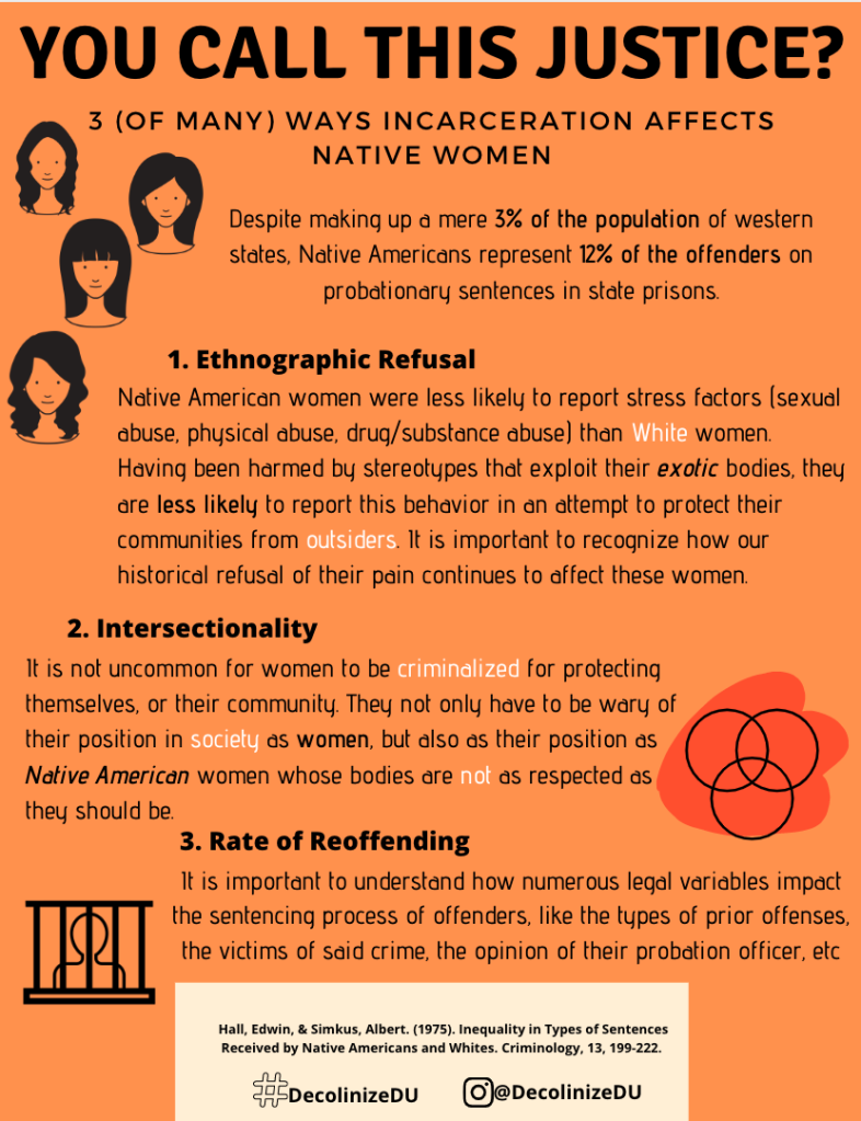 Infographic of ways incarceration affects Native women