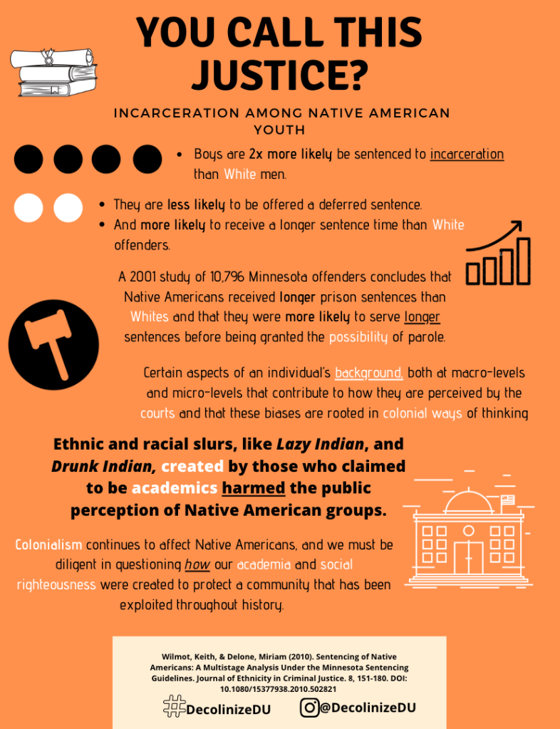 Infographic of ways incarceration affects Native youth